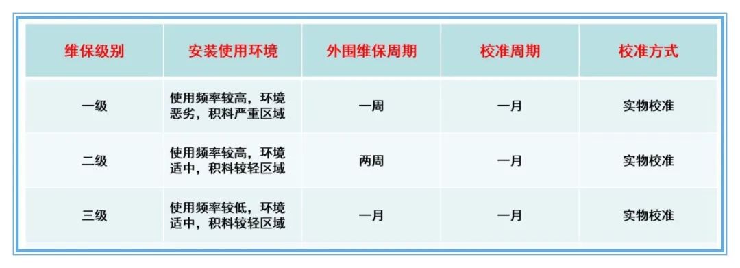 91免费福利导航分級